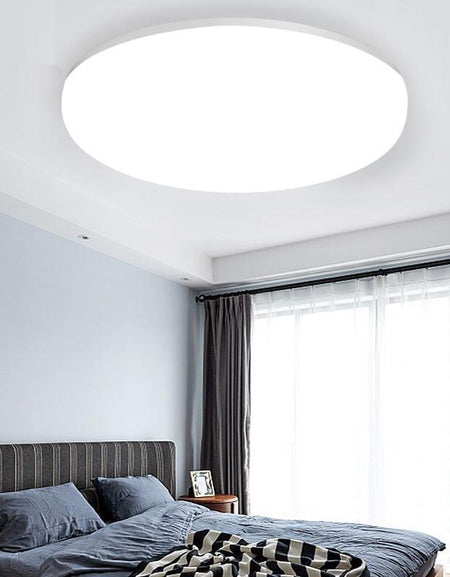 Led Ceiling Lights Modern Ceiling